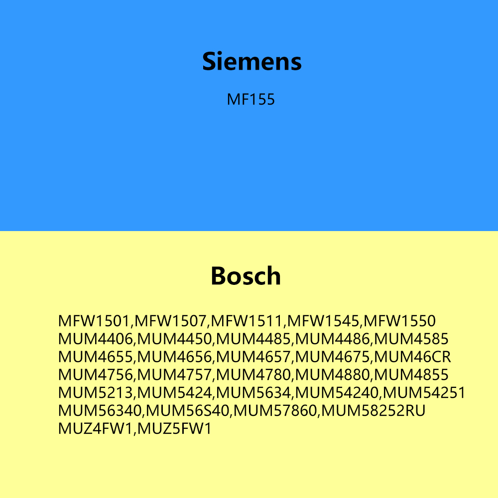 2pc Meat Grinder Sleeve Spare  - Kitchen Appliances Bosch recensie en prijs