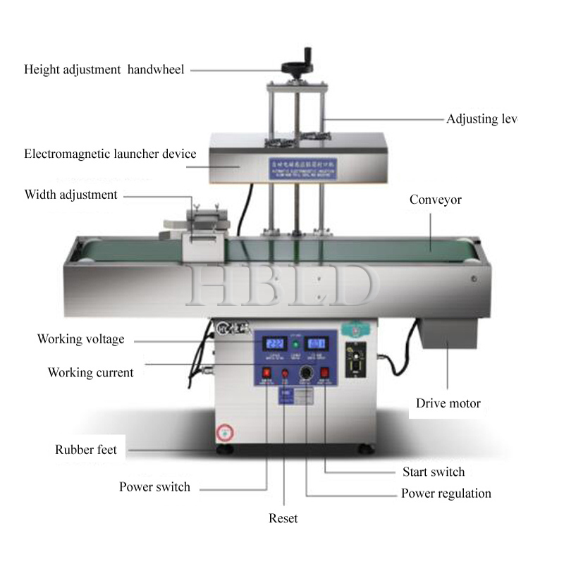 Commercial Vacuum Induction Se - Kitchen Appliances Packages recensie en prijs