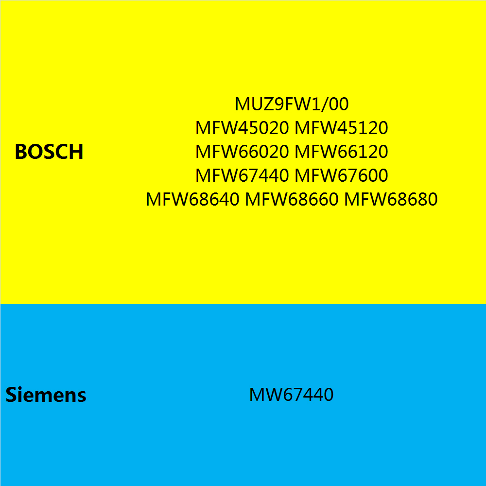 Meat Grinder Gear Assembly for - Kitchen Appliances Bosch recensie en prijs